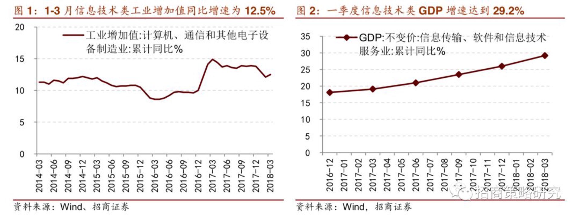 忻丘信息科技