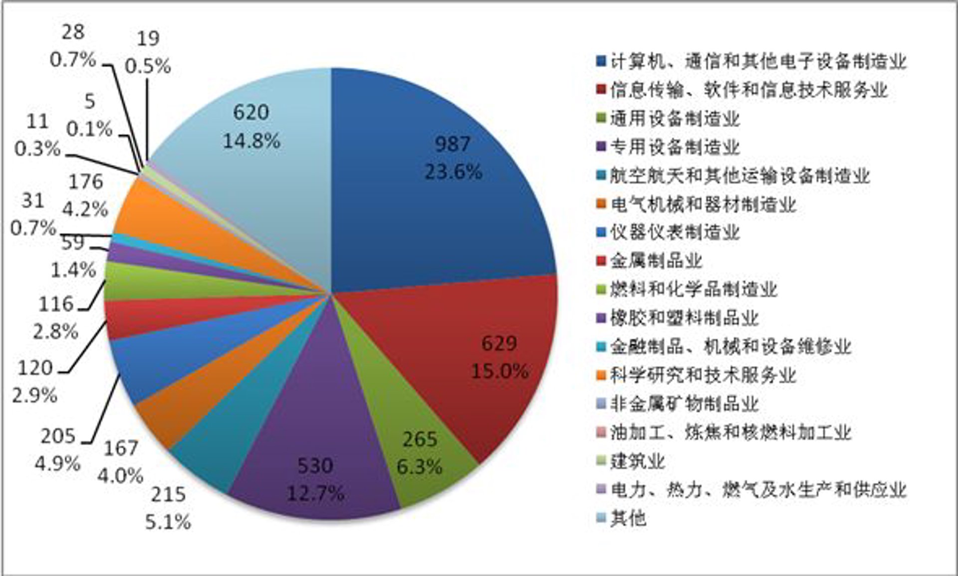 忻丘信息科技